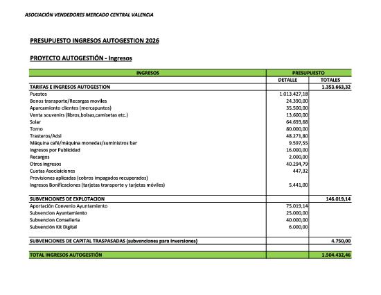 Presupuesto ASOCIACION VENDEDORES 2026.jpg